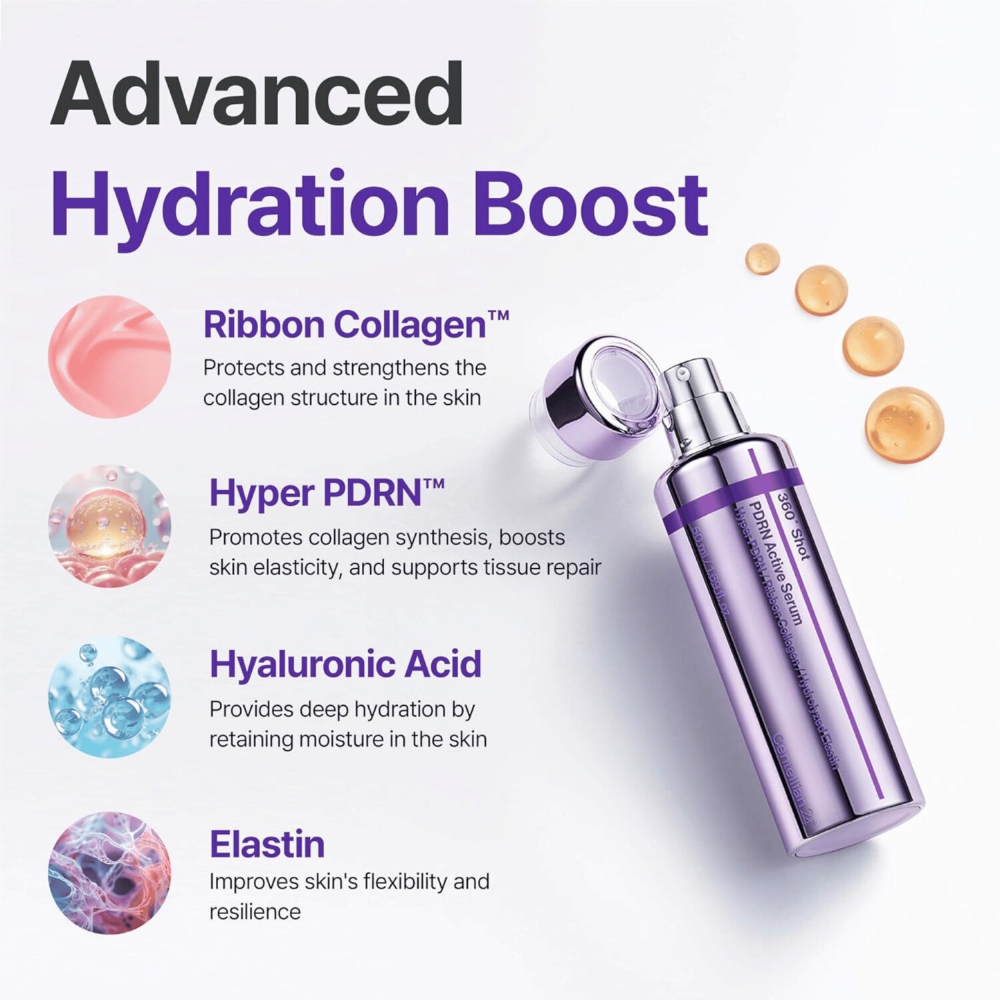 Centellian24 360 Shot PDRN Active Serum 50ml-Wonder Skin
