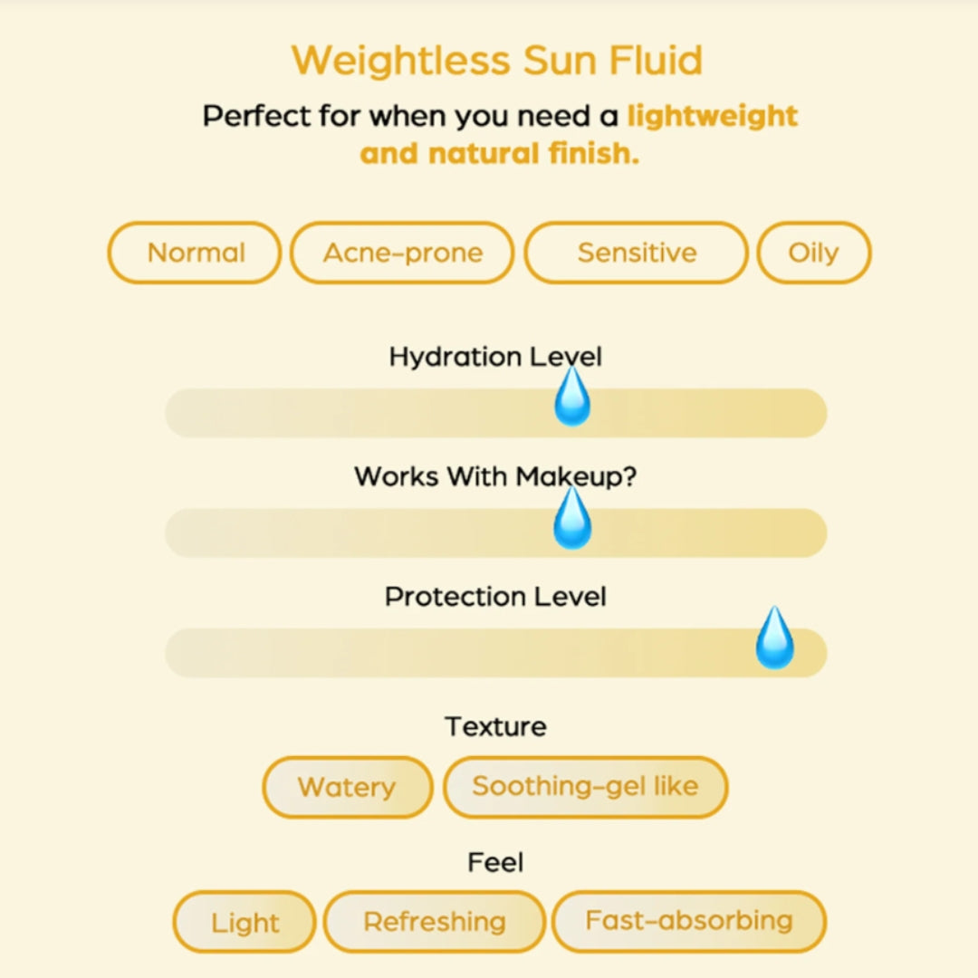 House of Hur Weightless Sun Fluid 50ml-Wonder Skin