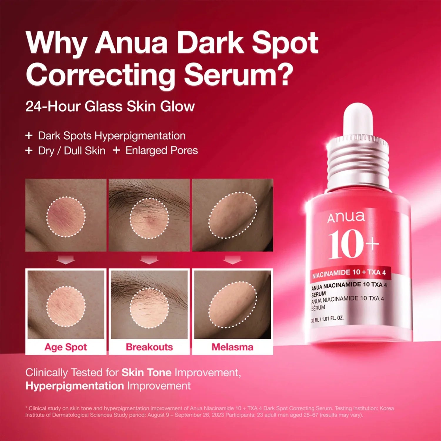 Anua Niacinamide 10% + TXA 4% Serum 30ml-Wonder Skin