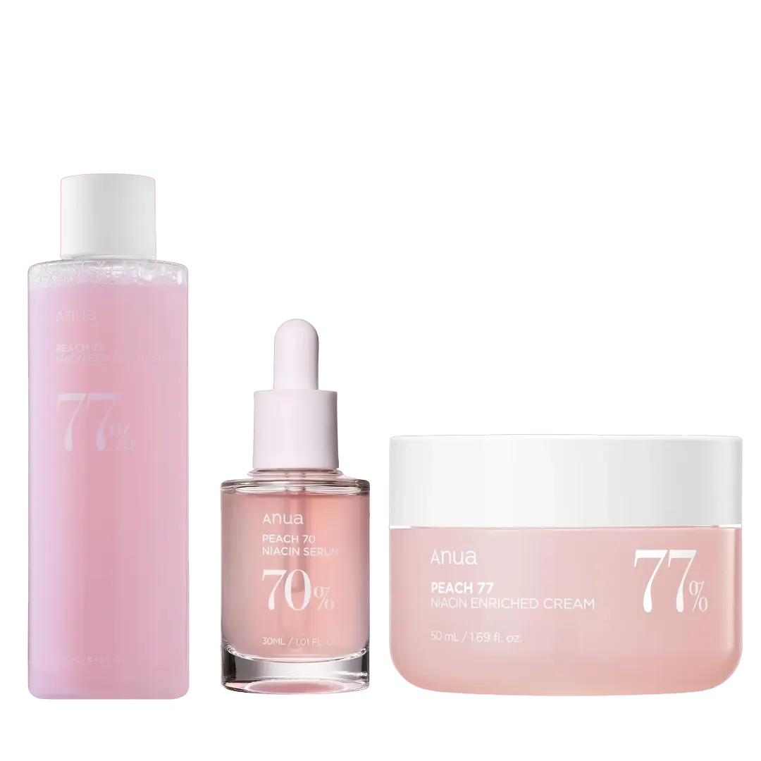 Anua Peach Glow Set-Wonder Skin