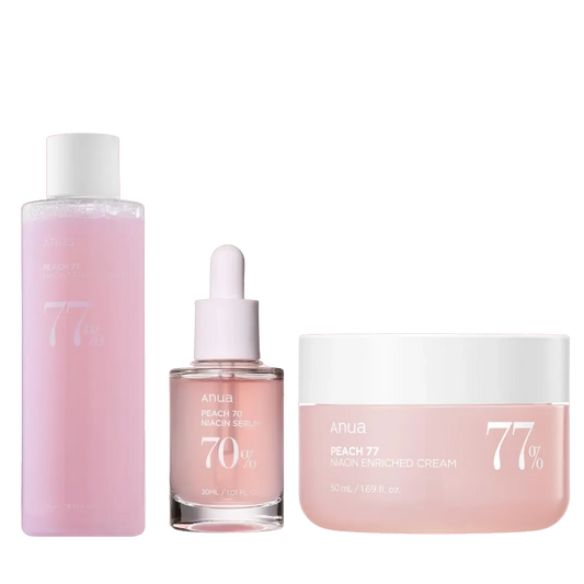 Anua Peach Glow Set-Wonder Skin