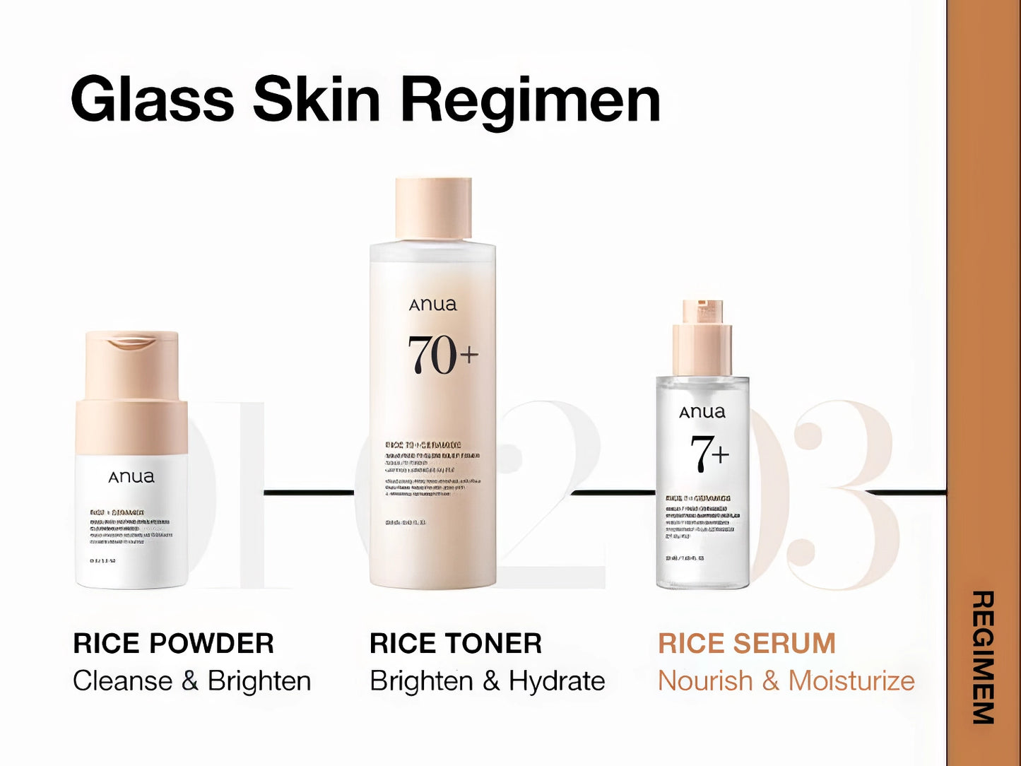 Anua Rice 7 Ceramide Hydrating Barrier Serum 50ml-Wonder Skin