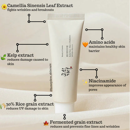 Beauty of Joseon Relief Sun : Rice + Probiotics SPF50+ PA++++ 50ml-Wonder Skin