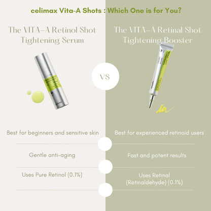 Celimax The Vita-A Retinal Shot Tightening Booster 15ml-Wonder Skin