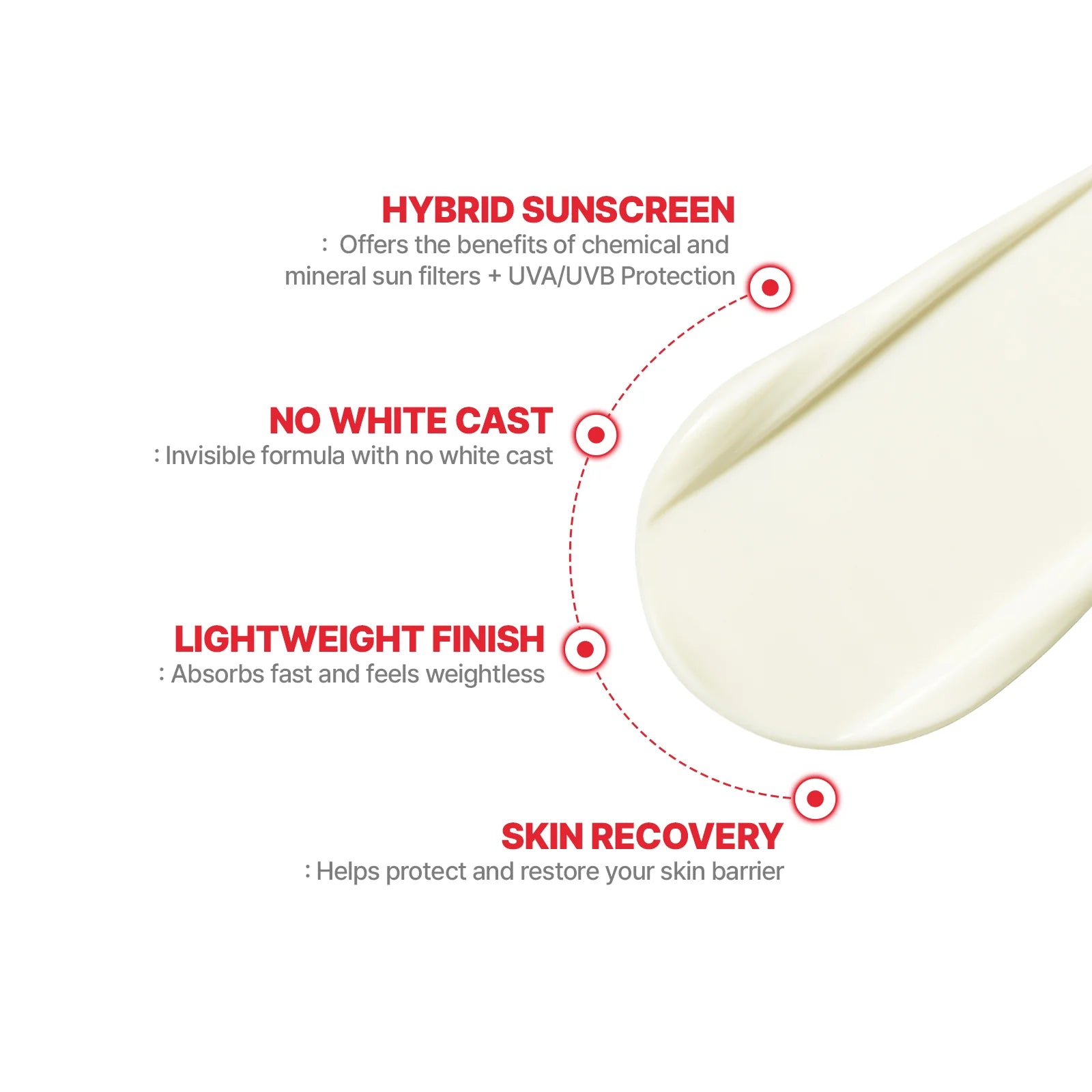 Cell Fusion C Laser UV Sunscreen SPF50+ PA+++ 50ml-Wonder Skin