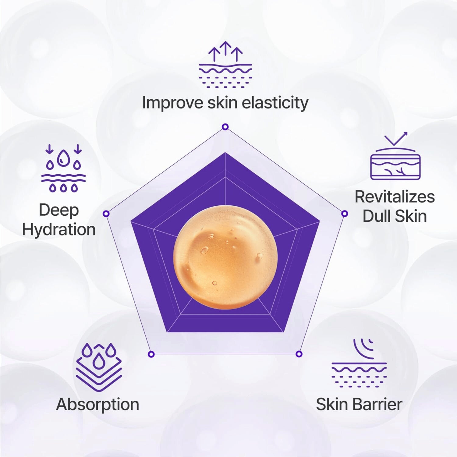 Centellian24 360 Shot PDRN Active Serum 50ml-Wonder Skin