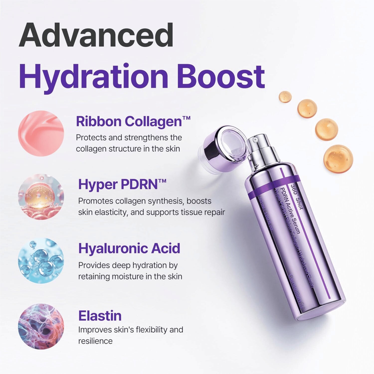 Centellian24 360 Shot PDRN Active Serum 50ml-Wonder Skin