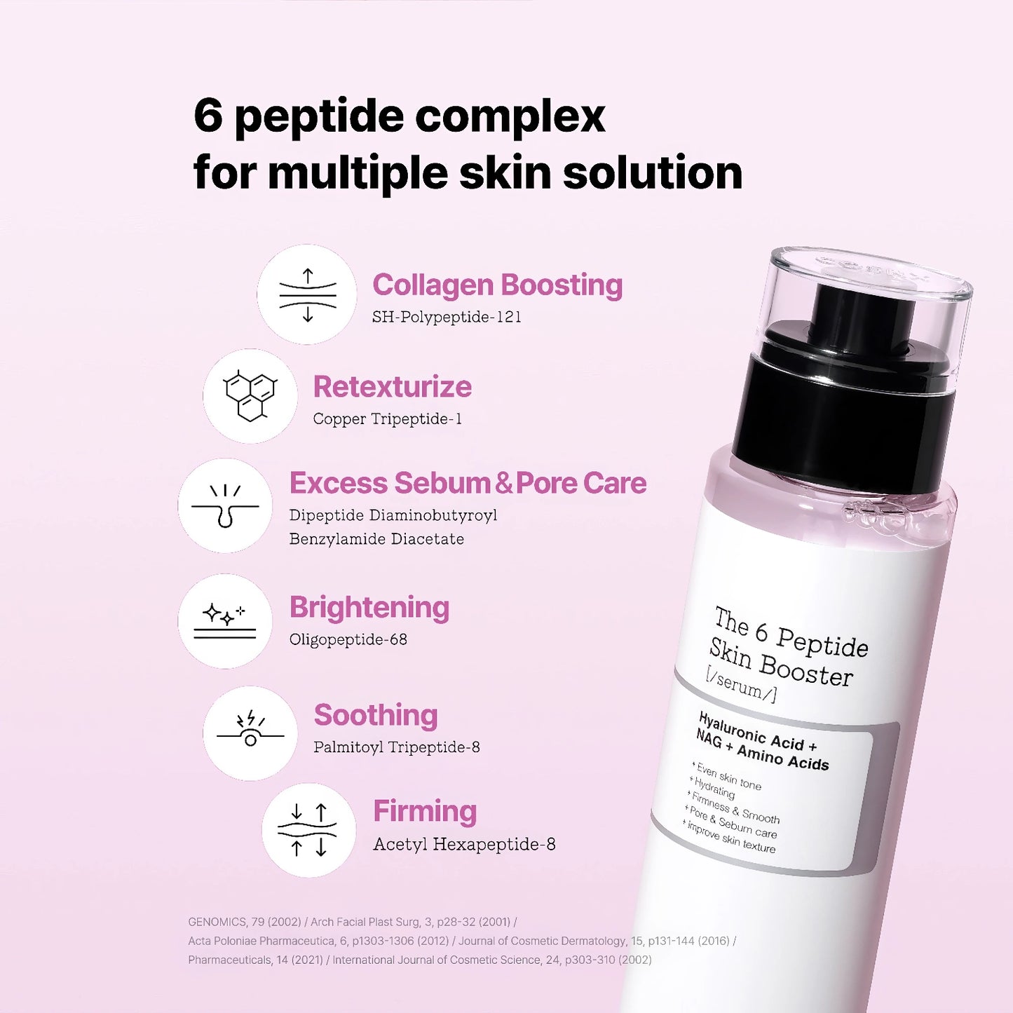 COSRX The 6 Peptide Skin Booster Serum 150ml-Wonder Skin