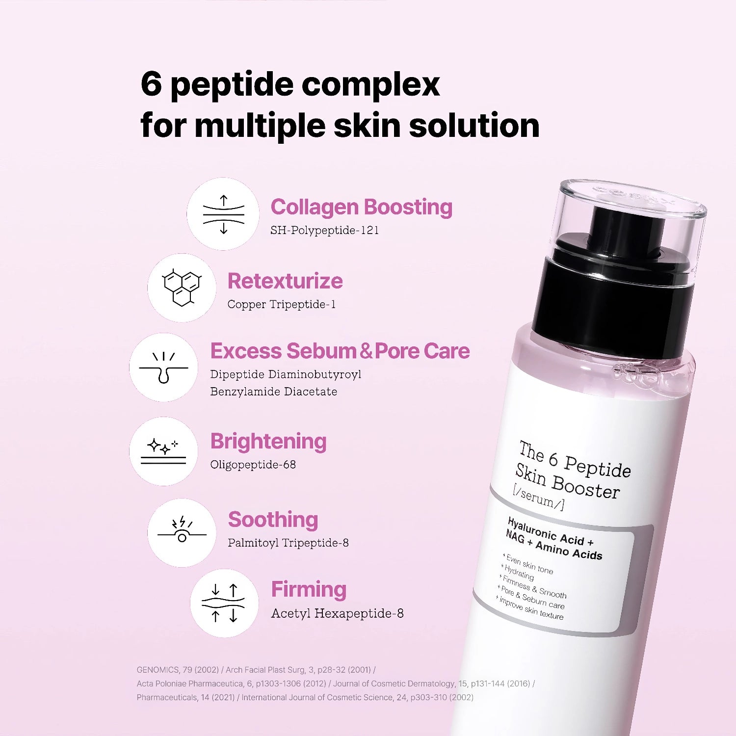 COSRX The 6 Peptide Skin Booster Serum 150ml-Wonder Skin