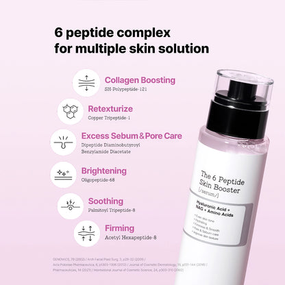 COSRX The 6 Peptide Skin Booster Serum 150ml-Wonder Skin