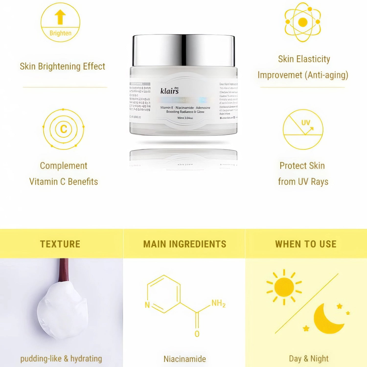 dear, Klairs Freshly Juiced Vitamin E Mask 90g-Wonder Skin