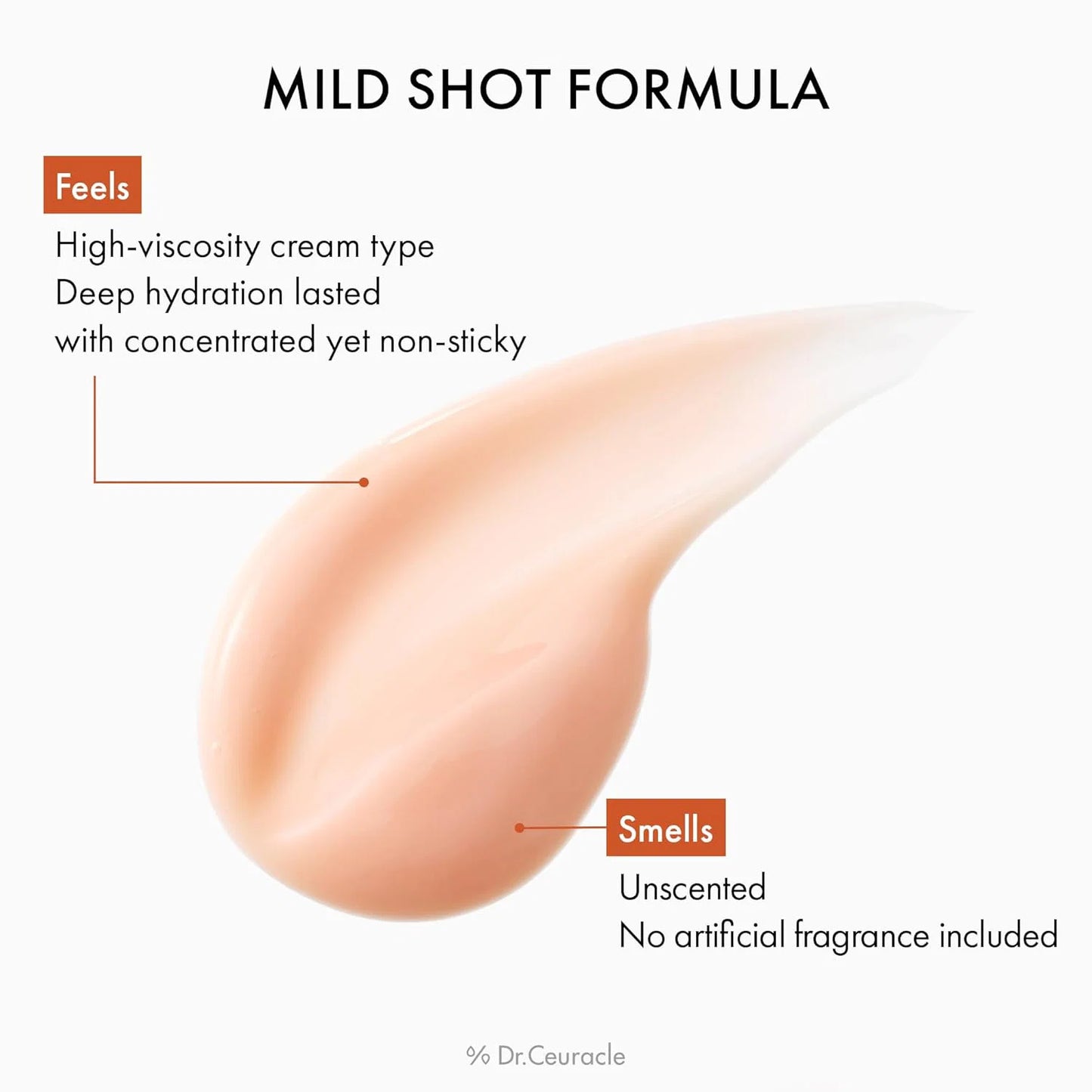 Dr. Ceuracle PDRN Retinol Shot Ampoule 30ml-Wonder Skin