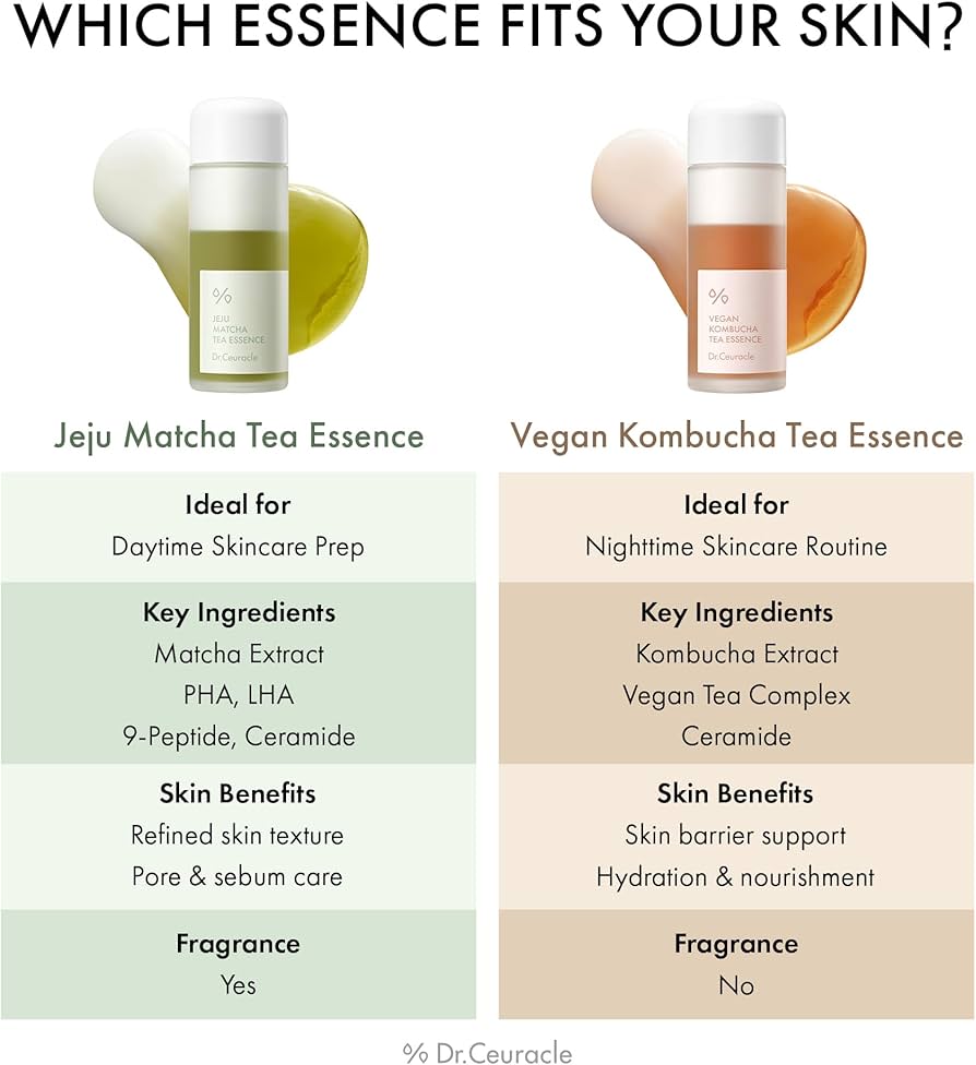 Dr. Ceuracle Vegan Kombucha Tea Essence 150ml-Wonder Skin
