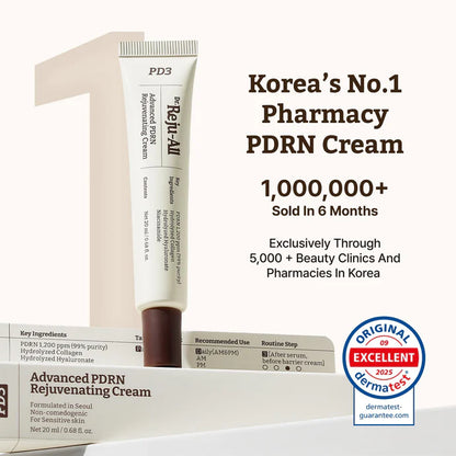 Dr. Reju-All Advanced PDRN Rejuvenating Cream 20ml-Wonder Skin