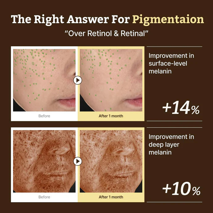 Dr. Reju-All Advanced Retino-Mela Serum 30ml-Wonder Skin