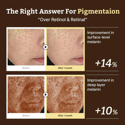 Dr. Reju-All Advanced Retino-Mela Serum 30ml-Wonder Skin