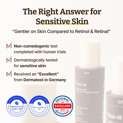 Dr. Reju-All Advanced Retino-Mela Serum 30ml-Wonder Skin