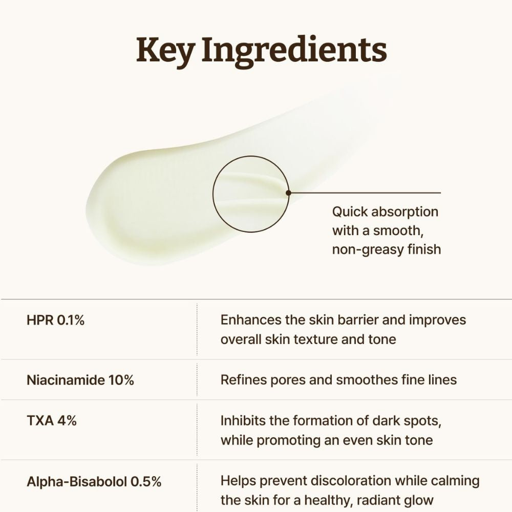 Dr. Reju-All Advanced Retino-Mela Serum 30ml-Wonder Skin