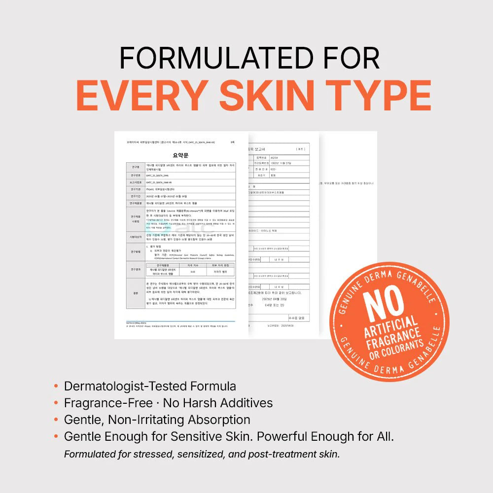 Genabelle PDRN 3% Hyper Boost Ampoule 40ml-Wonder Skin