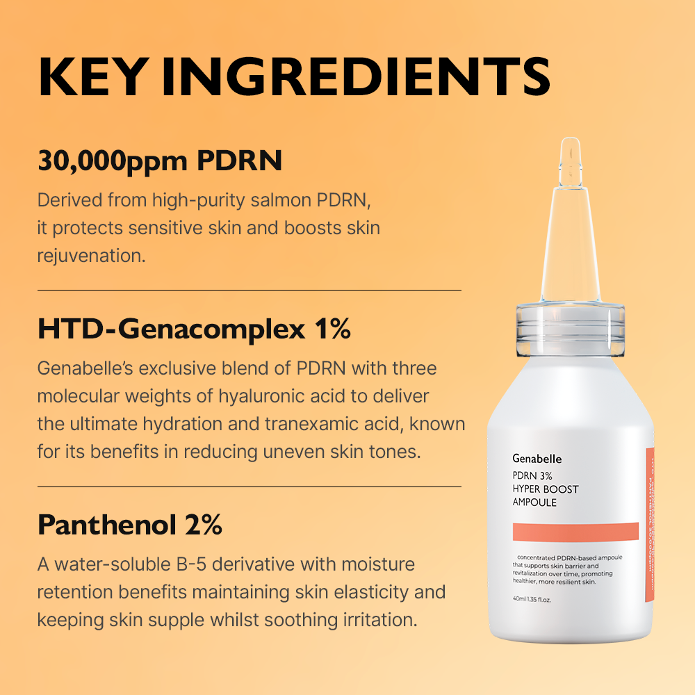 Genabelle PDRN 3% Hyper Boost Ampoule 40ml-Wonder Skin