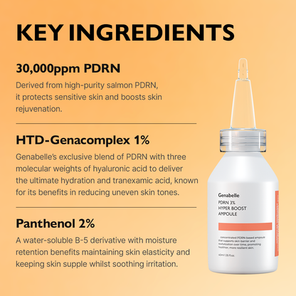 Genabelle PDRN 3% Hyper Boost Ampoule 40ml-Wonder Skin
