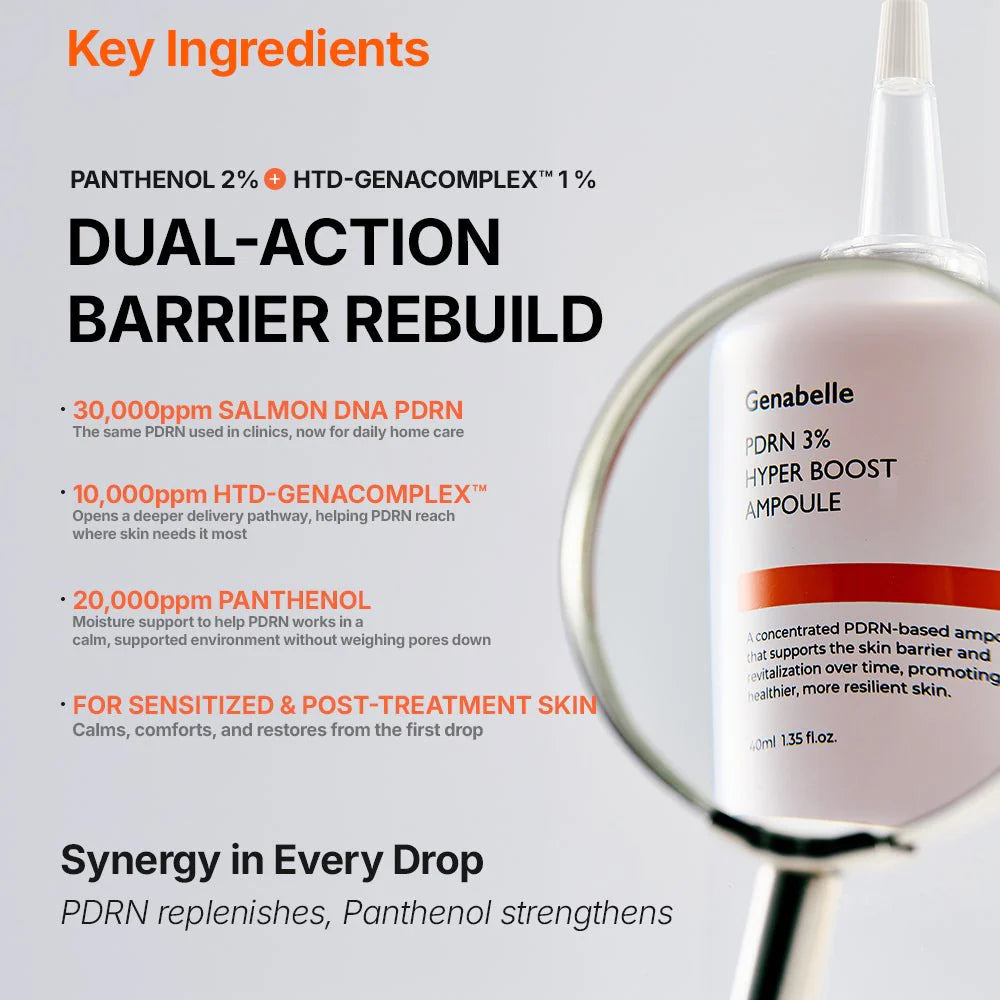 Genabelle PDRN 3% Hyper Boost Ampoule 40ml-Wonder Skin