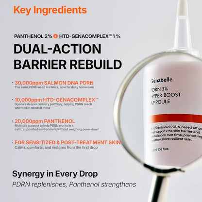 Genabelle PDRN 3% Hyper Boost Ampoule 40ml-Wonder Skin
