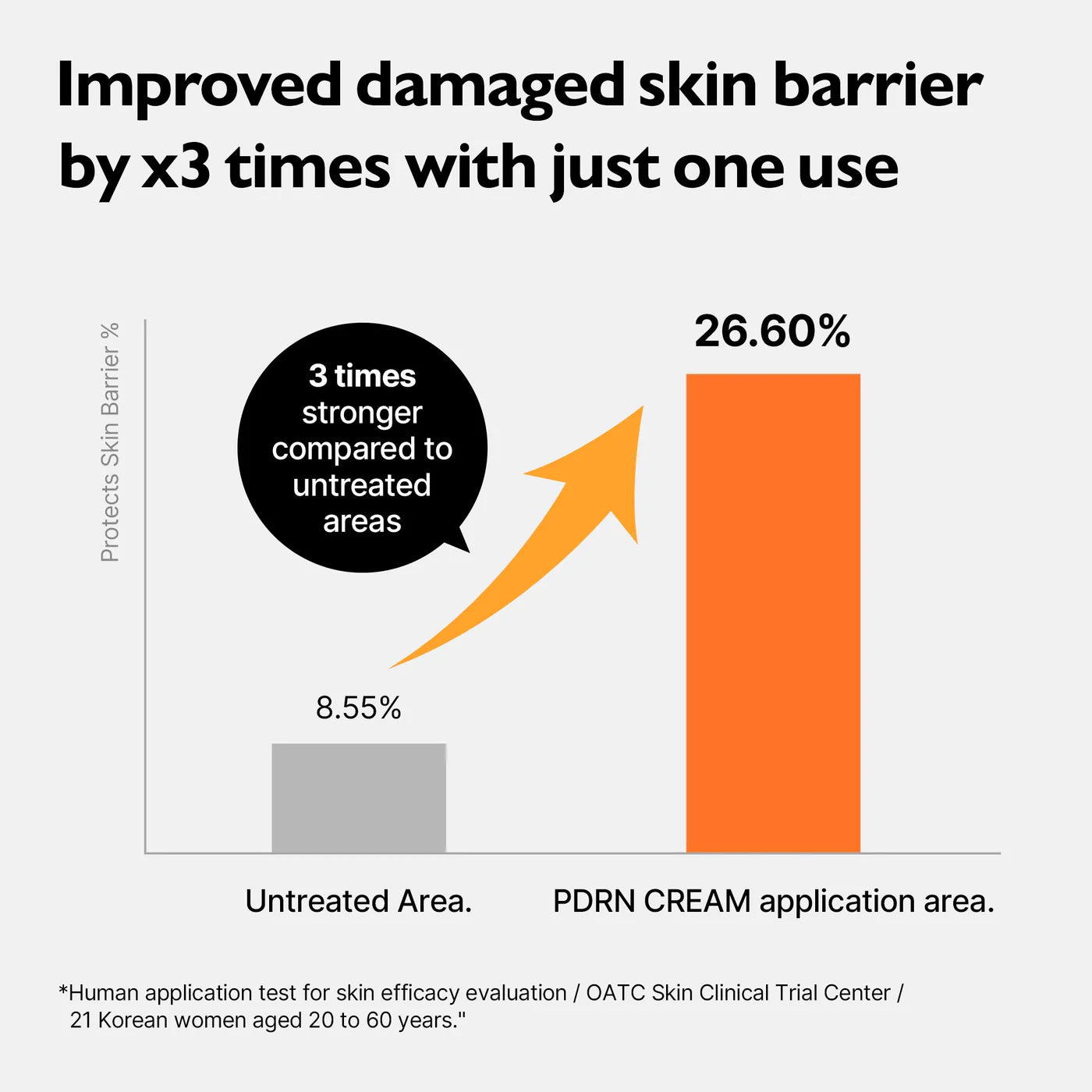 Genabelle PDRN Rejuvenating Cream 70ml-Wonder Skin
