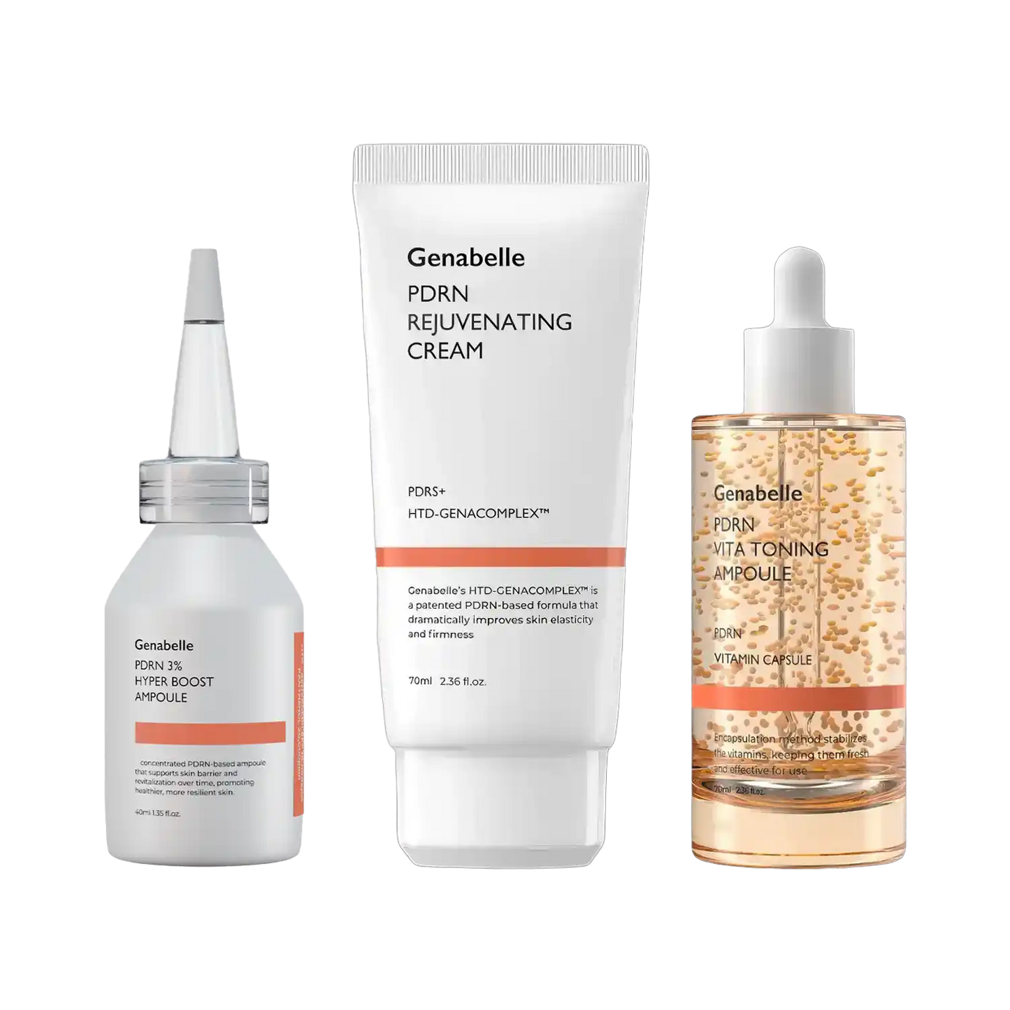 Genabelle PDRN Routine-Set