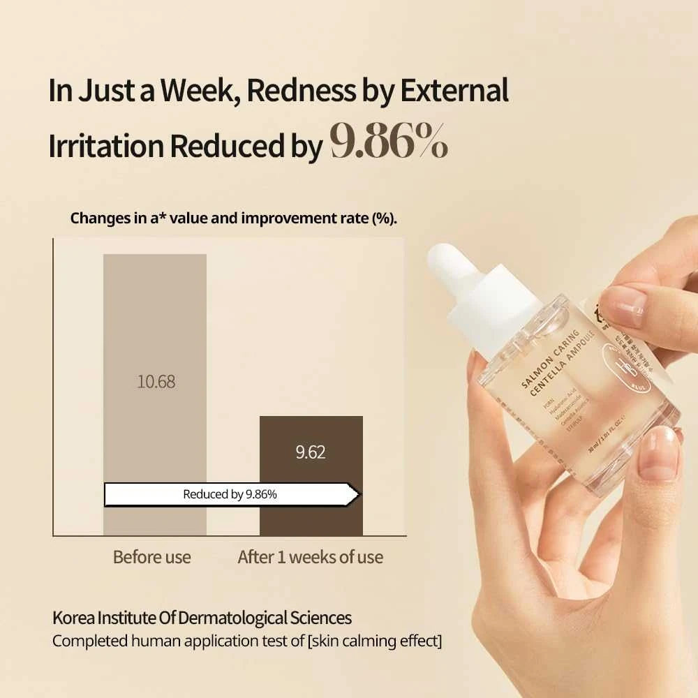 Heveblue Salmon Caring Centella Ampulle 30ml-Wonder Skin