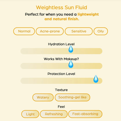 House of Hur Weightless Sun Fluid 50ml-Wonder Skin
