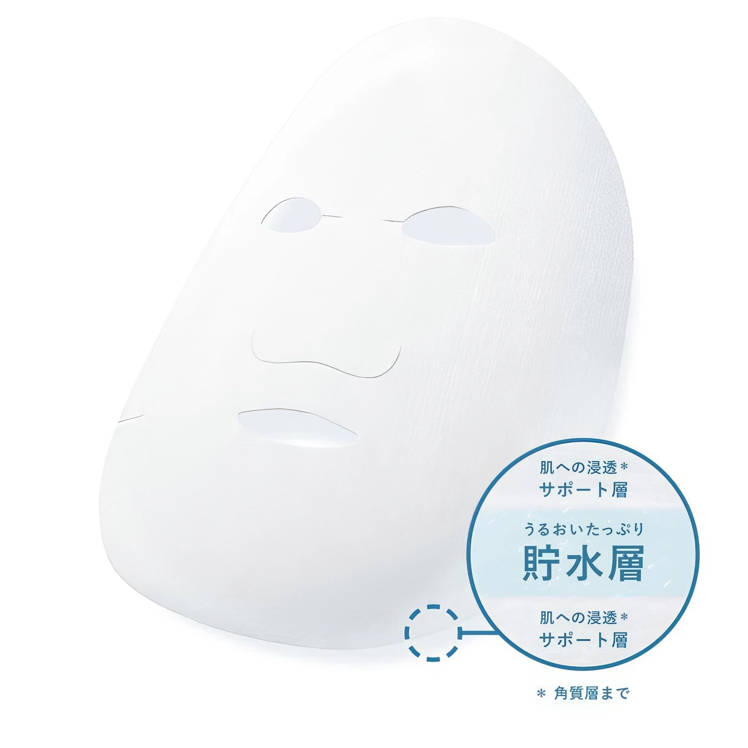 LuLuLun Precious Face Mask Balance 32St-Wonder Skin