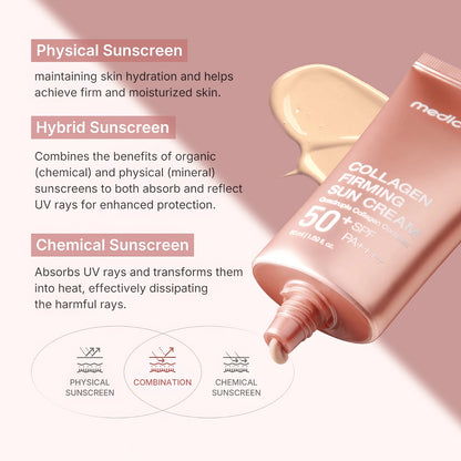 Medicube Collagen Firming Sun Cream SPF50+ PA++++ 50ml-Wonder Skin