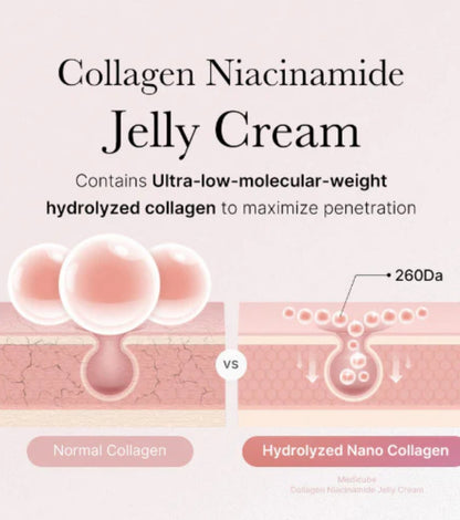 Medicube Collagen Jelly Cream 110ml-Wonder Skin