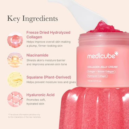 Medicube Collagen Jelly Cream 110ml-Wonder Skin