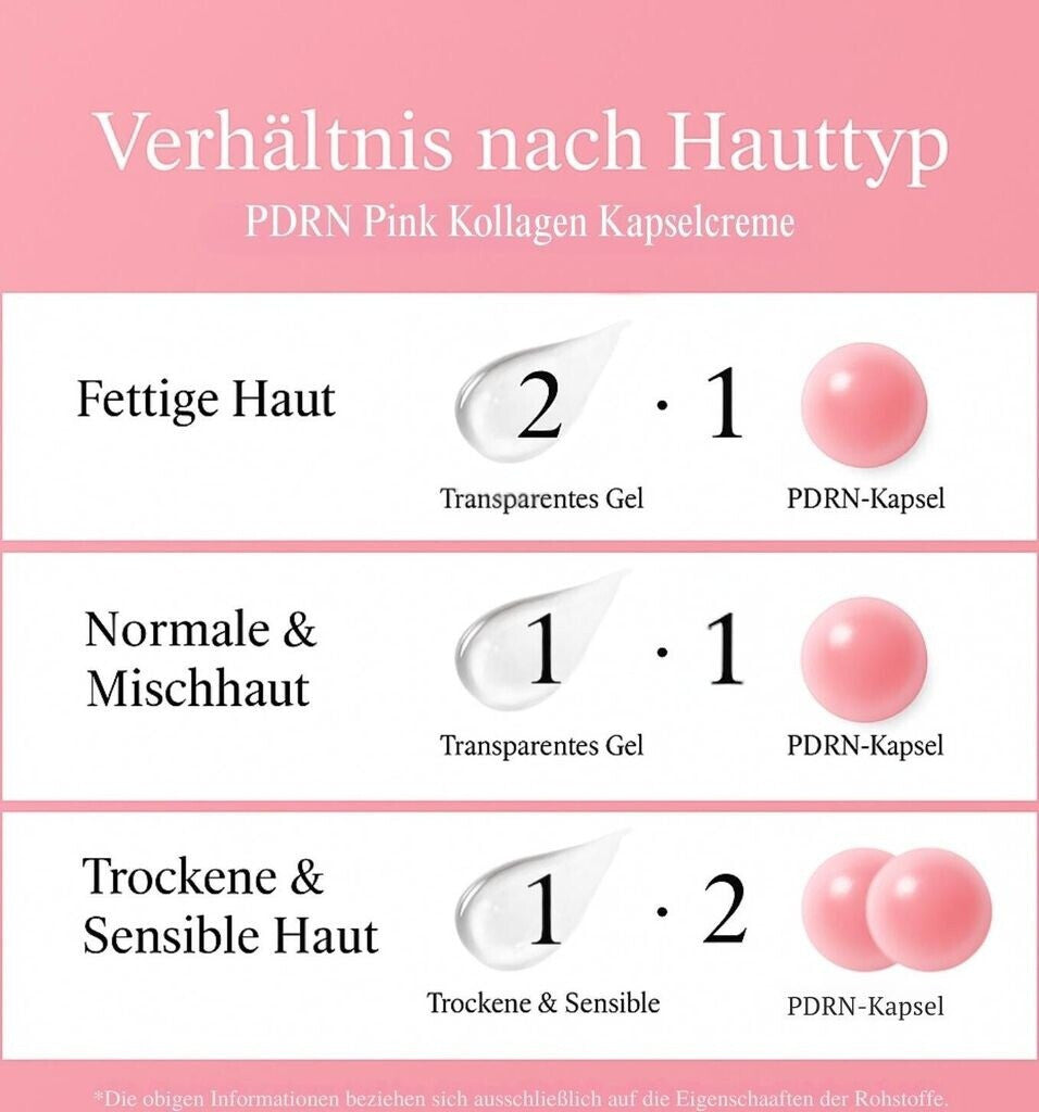 Medicube PDRN Pink Collagen Capsule Cream 55g-Wonder Skin
