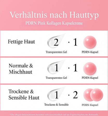 Medicube PDRN Pink Collagen Capsule Cream 55g-Wonder Skin