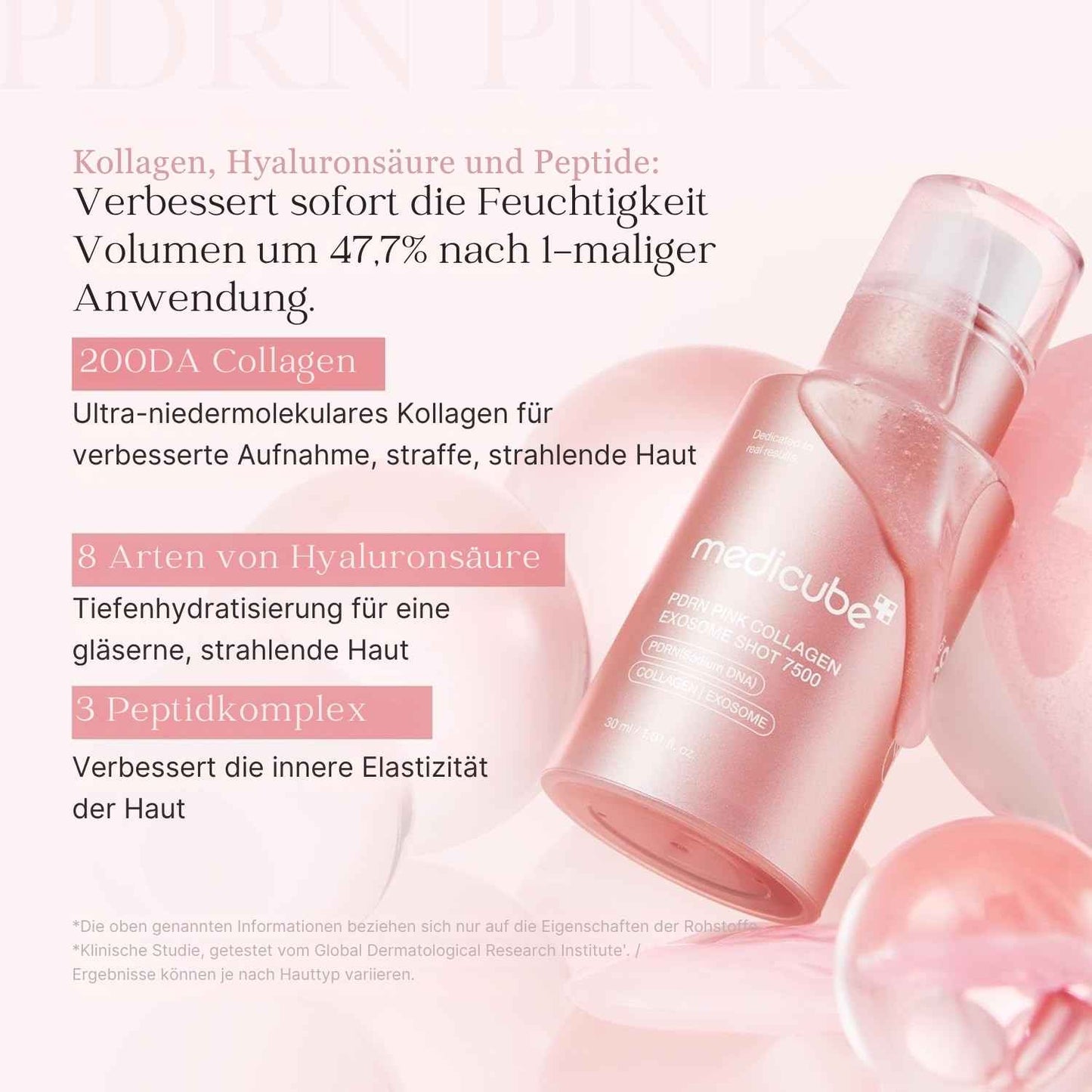 Medicube PDRN Pink Exosome Shot Serum 7500 30ml
