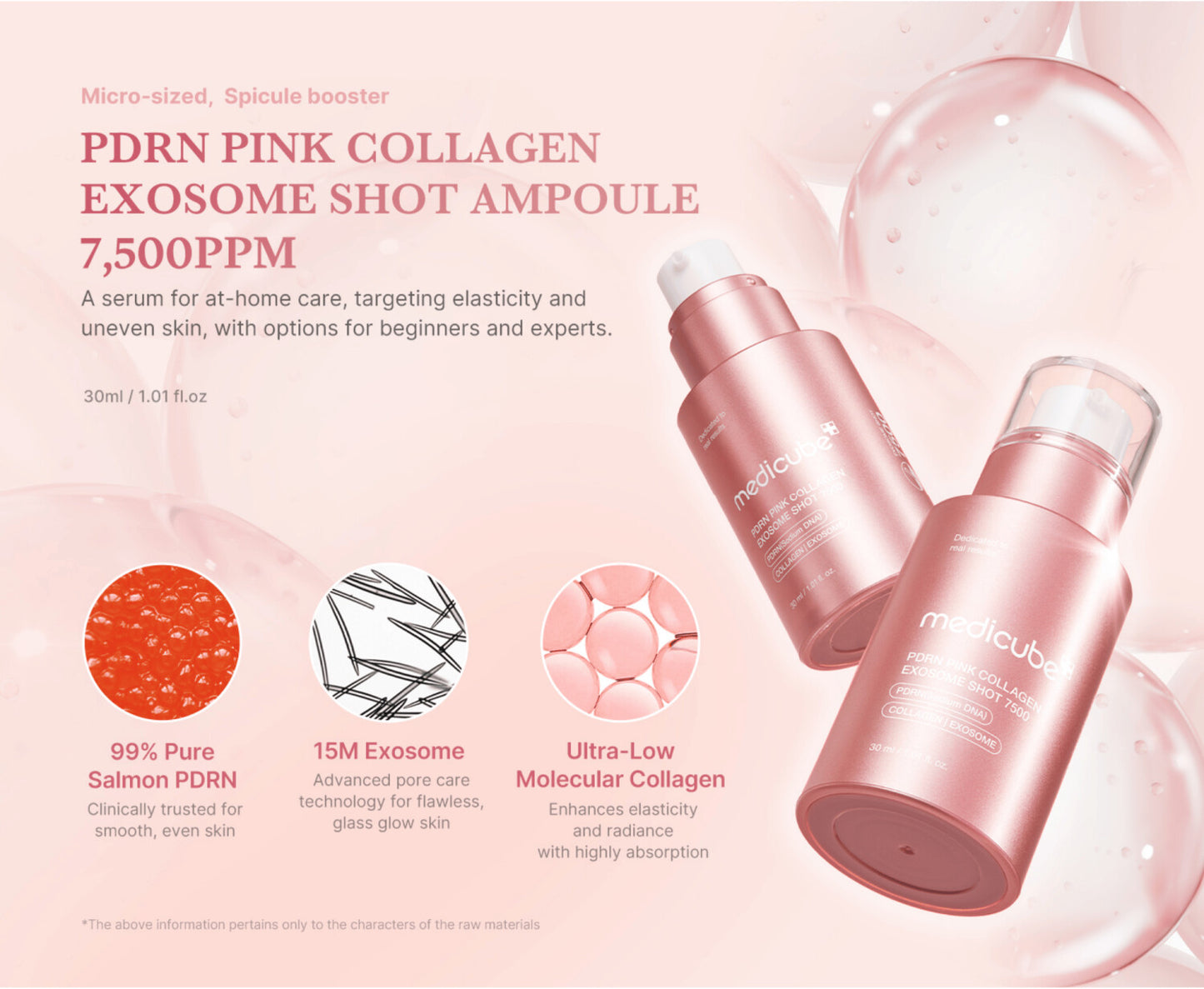 Medicube PDRN Pink Exosome Shot Serum 7500 30ml