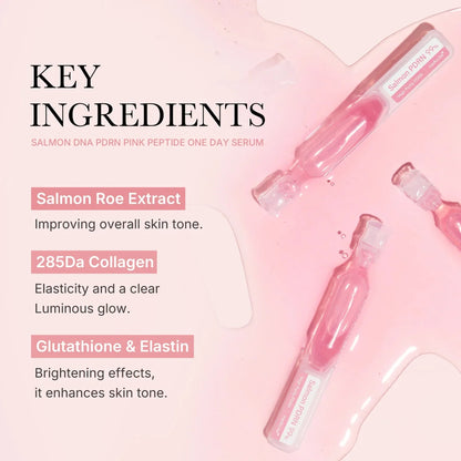 Medicube PDRN Pink One Day Serum Set (1.5ml x 10 Stück)