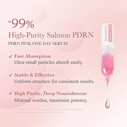 Medicube PDRN Pink One Day Serum Set (1.5ml x 10 Stück)