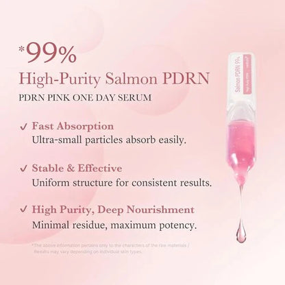 Medicube PDRN Pink One Day Serum Set (1.5ml x 10 Stück)