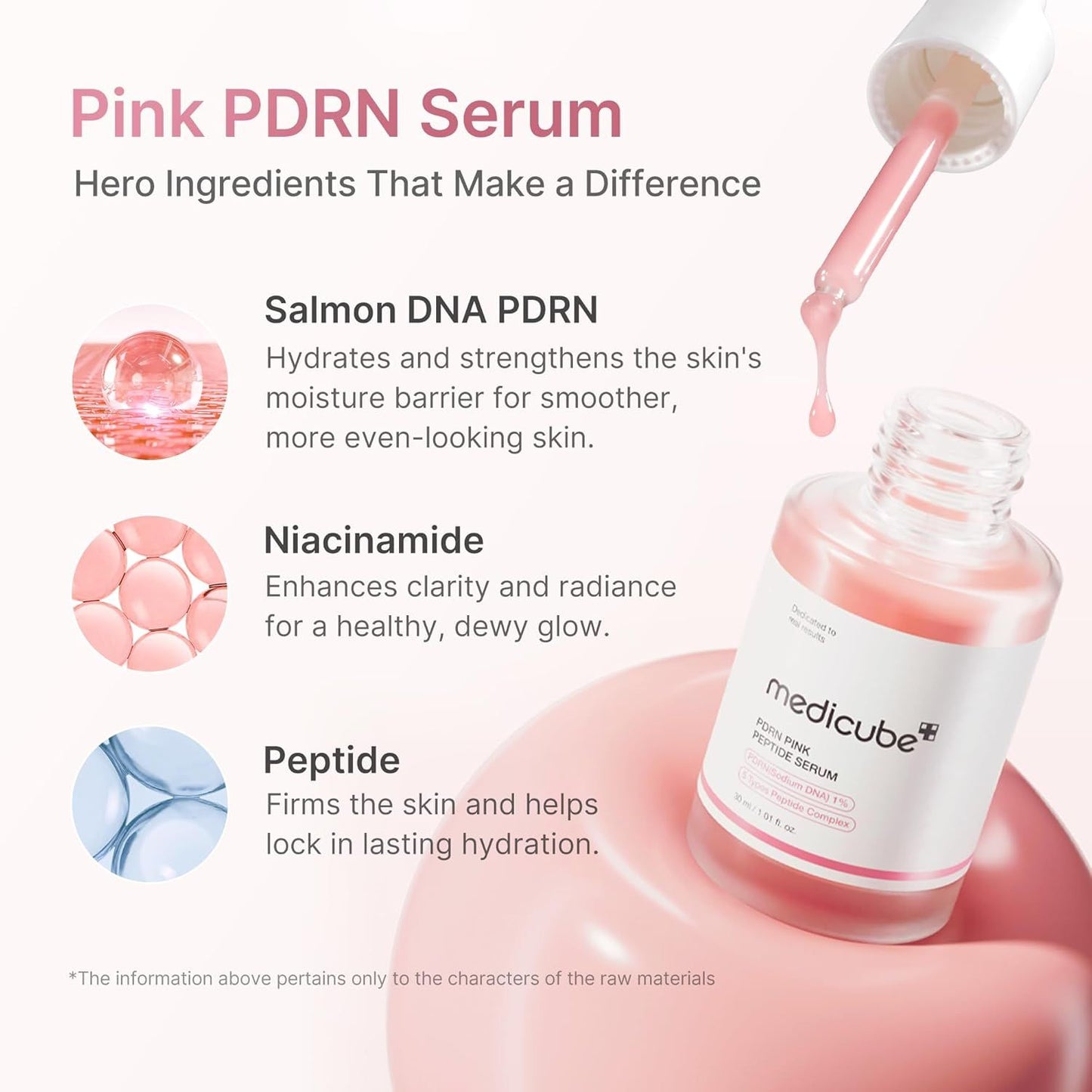 Medicube PDRN Pink Peptide Serum 30ml-Wonder Skin