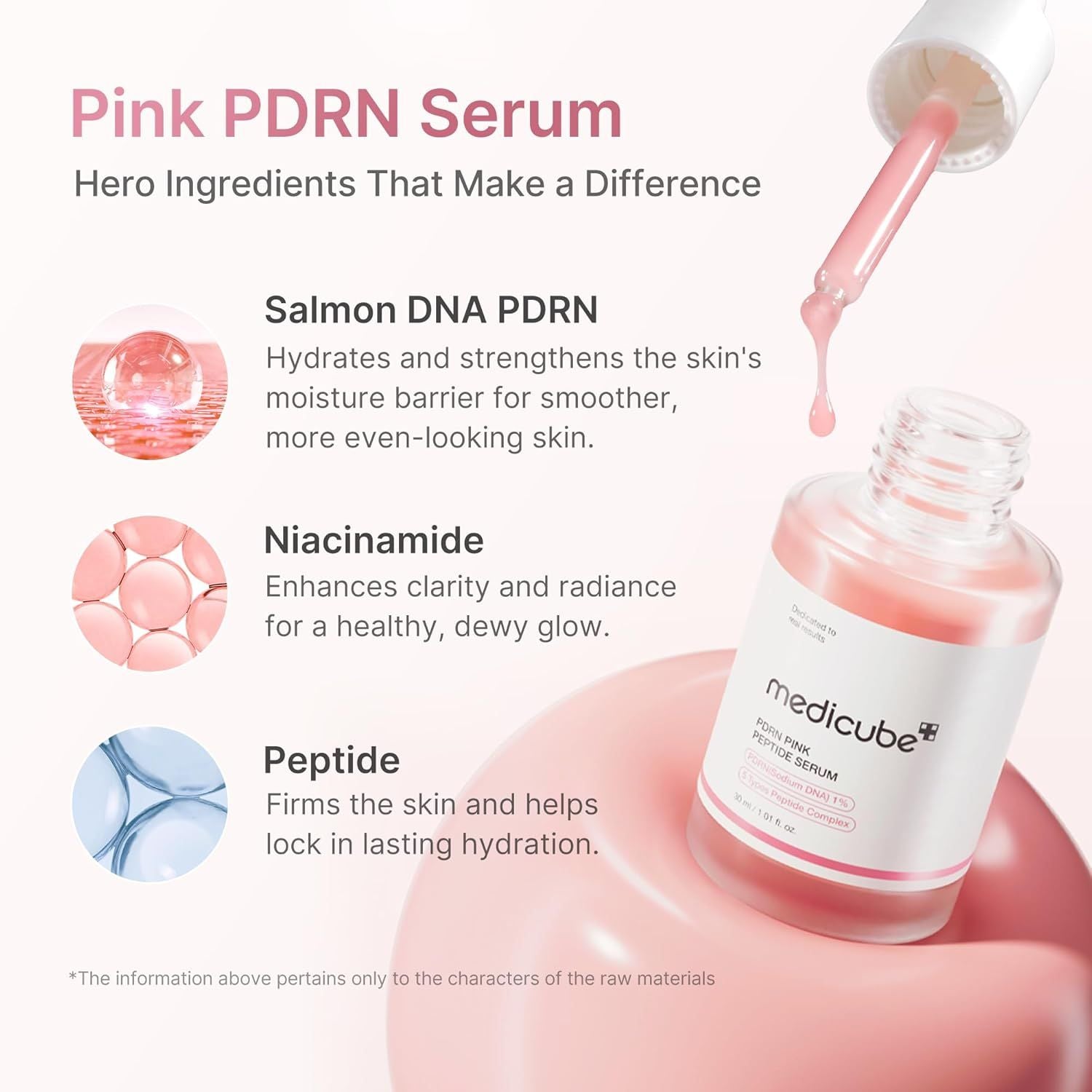 Medicube PDRN Pink Peptide Serum 30ml-Wonder Skin