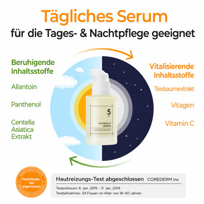 Numbuzin No.5 Goodbye Blemish Serum 50ml-Wonder Skin