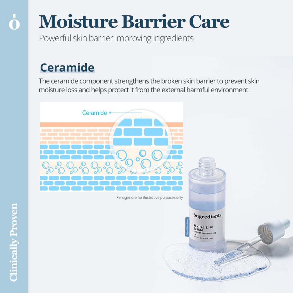 Ongredients Revitalizing Serum 50ml-Wonder Skin