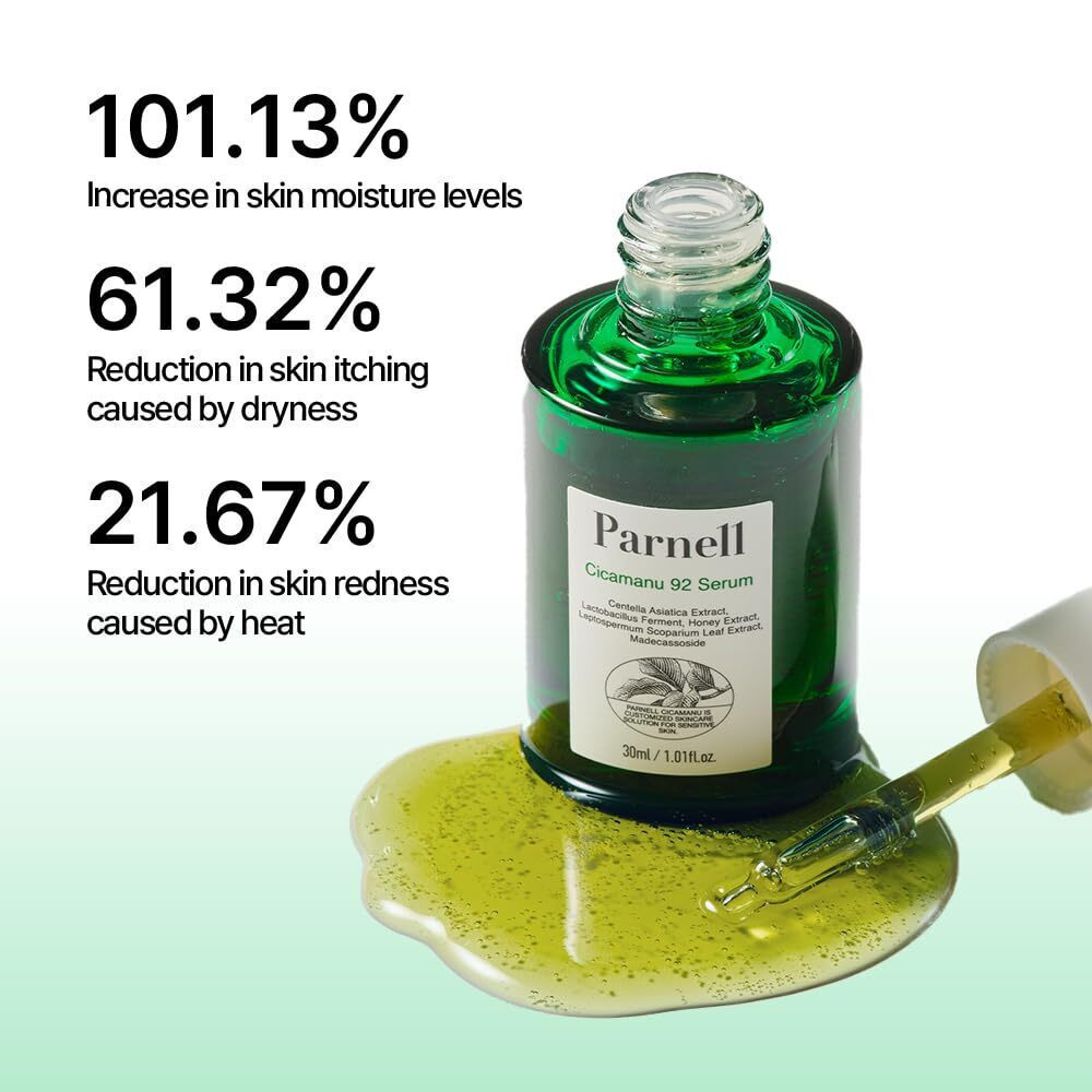 Parnell Cicamanu 92 Serum 30ml-Wonder Skin