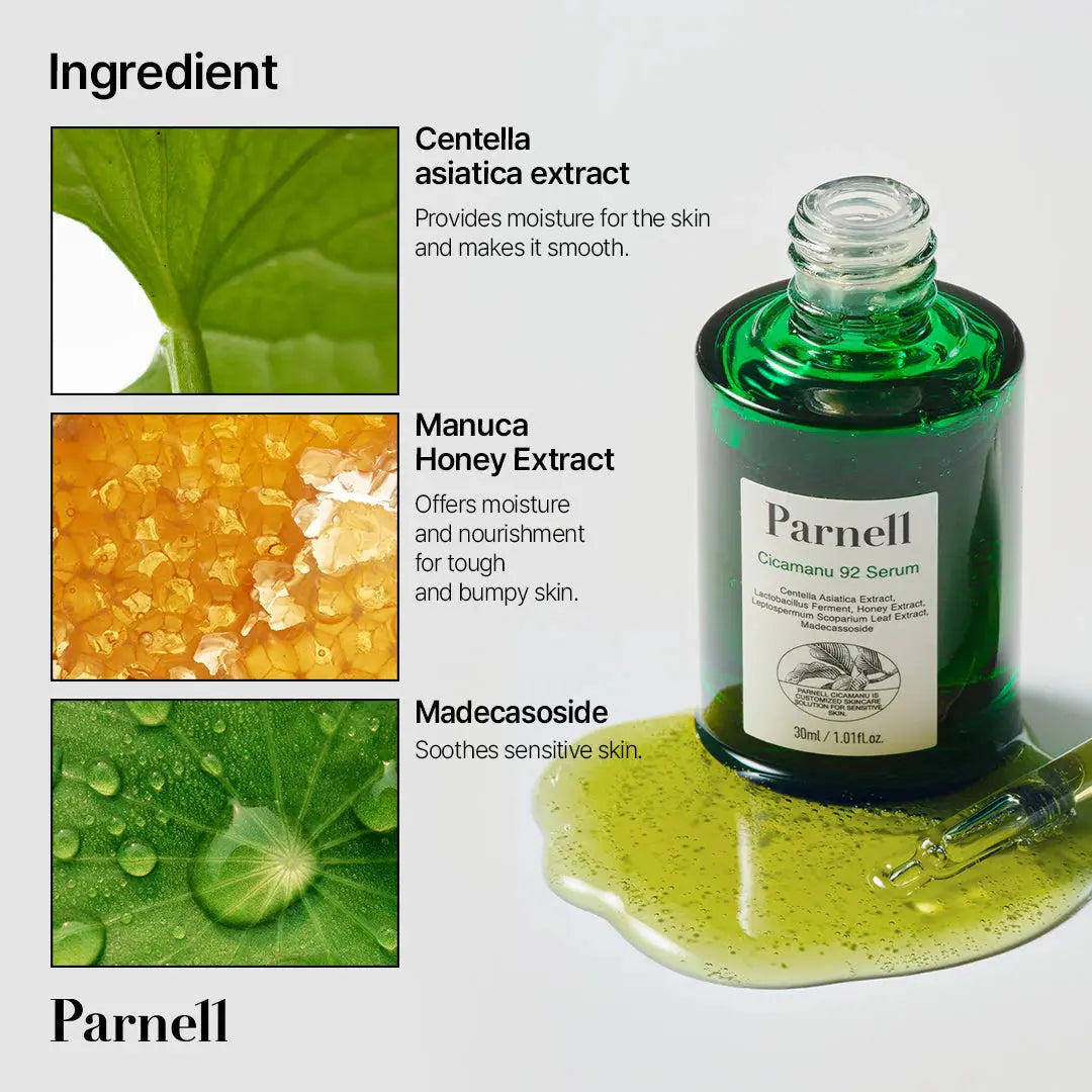 Parnell Cicamanu 92 Serum 30ml-Wonder Skin