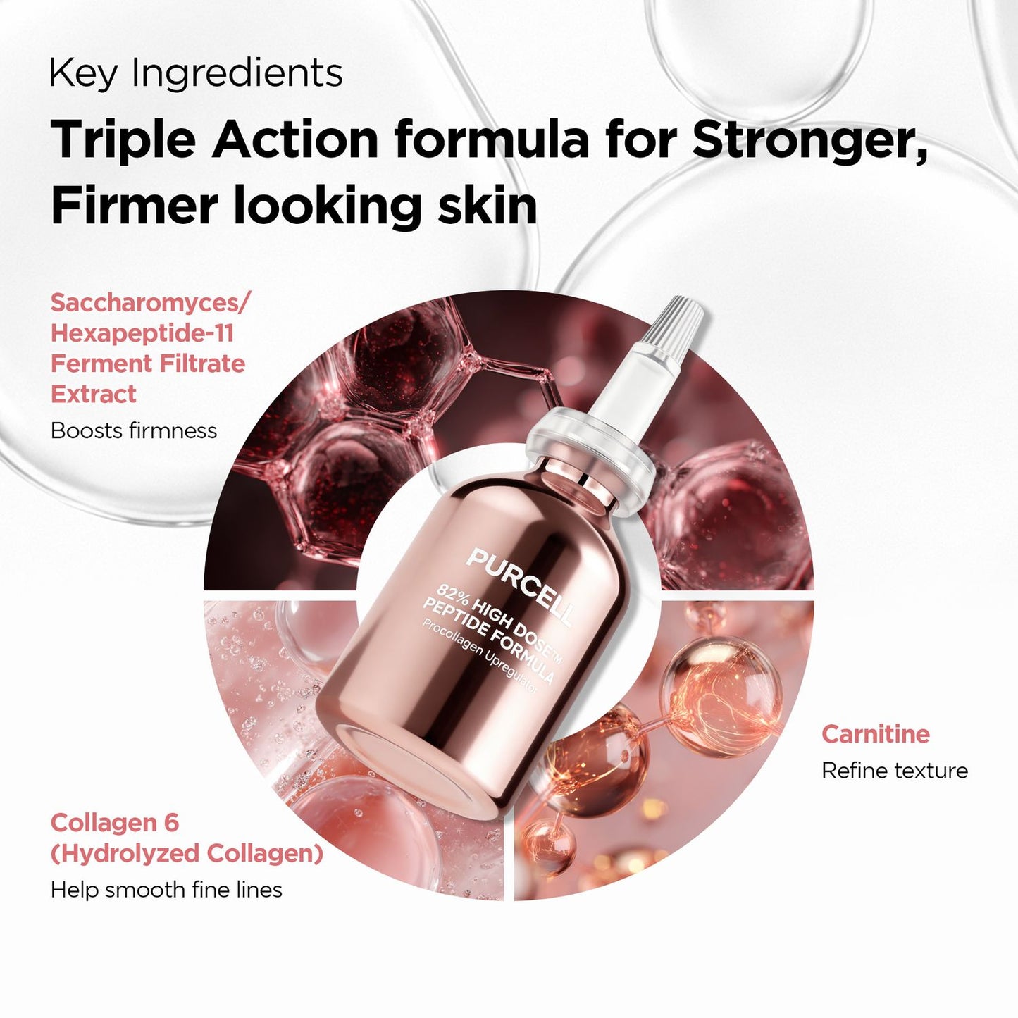 Purcell 82% High Dose Peptide Formula 30ml-Wonder Skin
