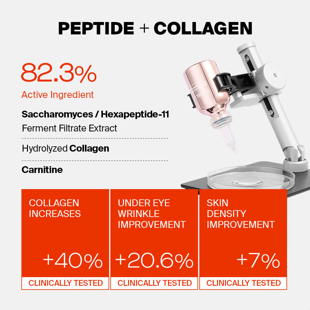 Purcell 82% High Dose Peptide Formula 30ml-Wonder Skin